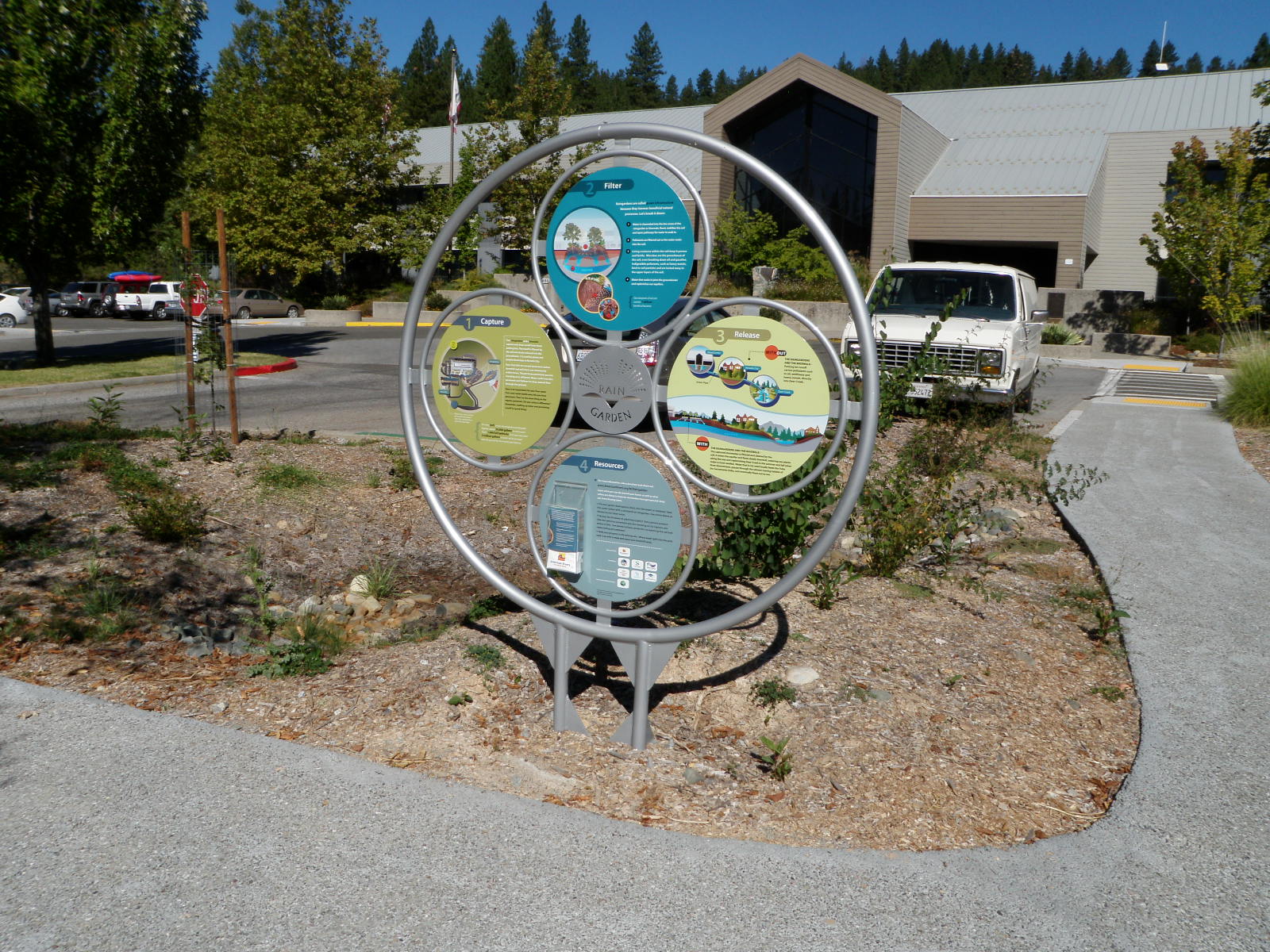 Kudos! Inaugural Green Infrastructure Funding Academy Cohort Celebrates ...
