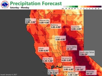 precipitation-forecast