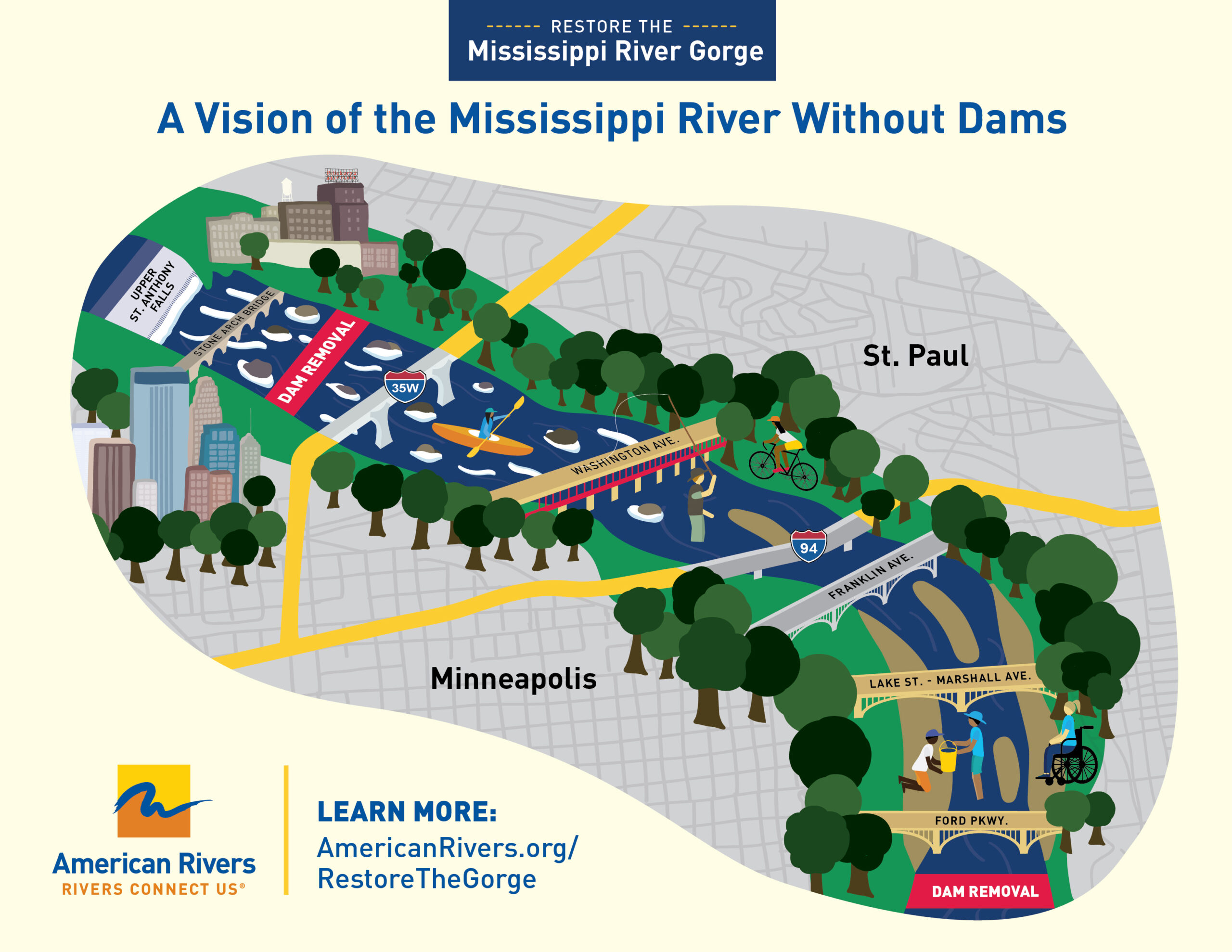 Map of dam removal sites and future conditions.