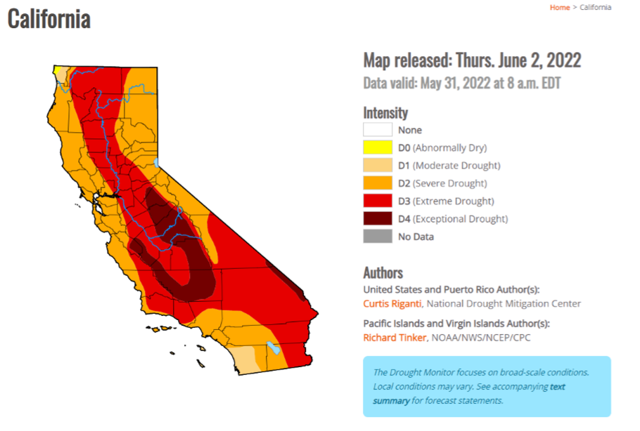 Source: U.S. Drought Monitor based at University of Nebraska – Lincoln