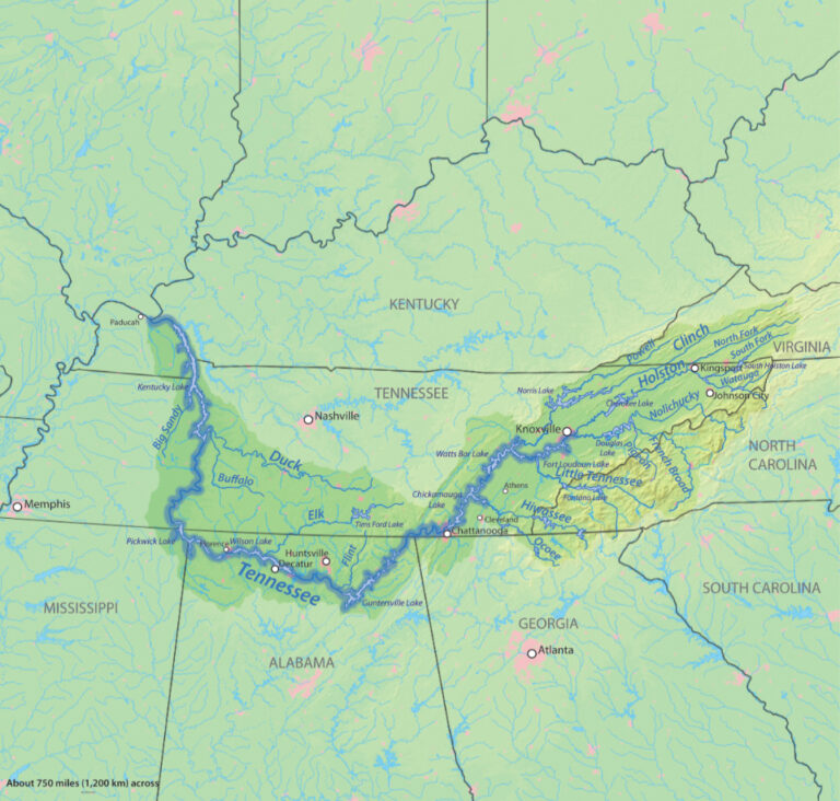Holston River