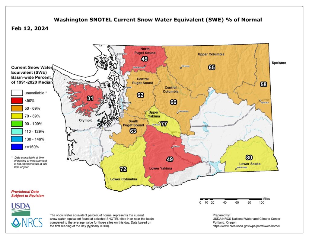 Low snowpack points to continued drought conditions across much of the state of Washington. 